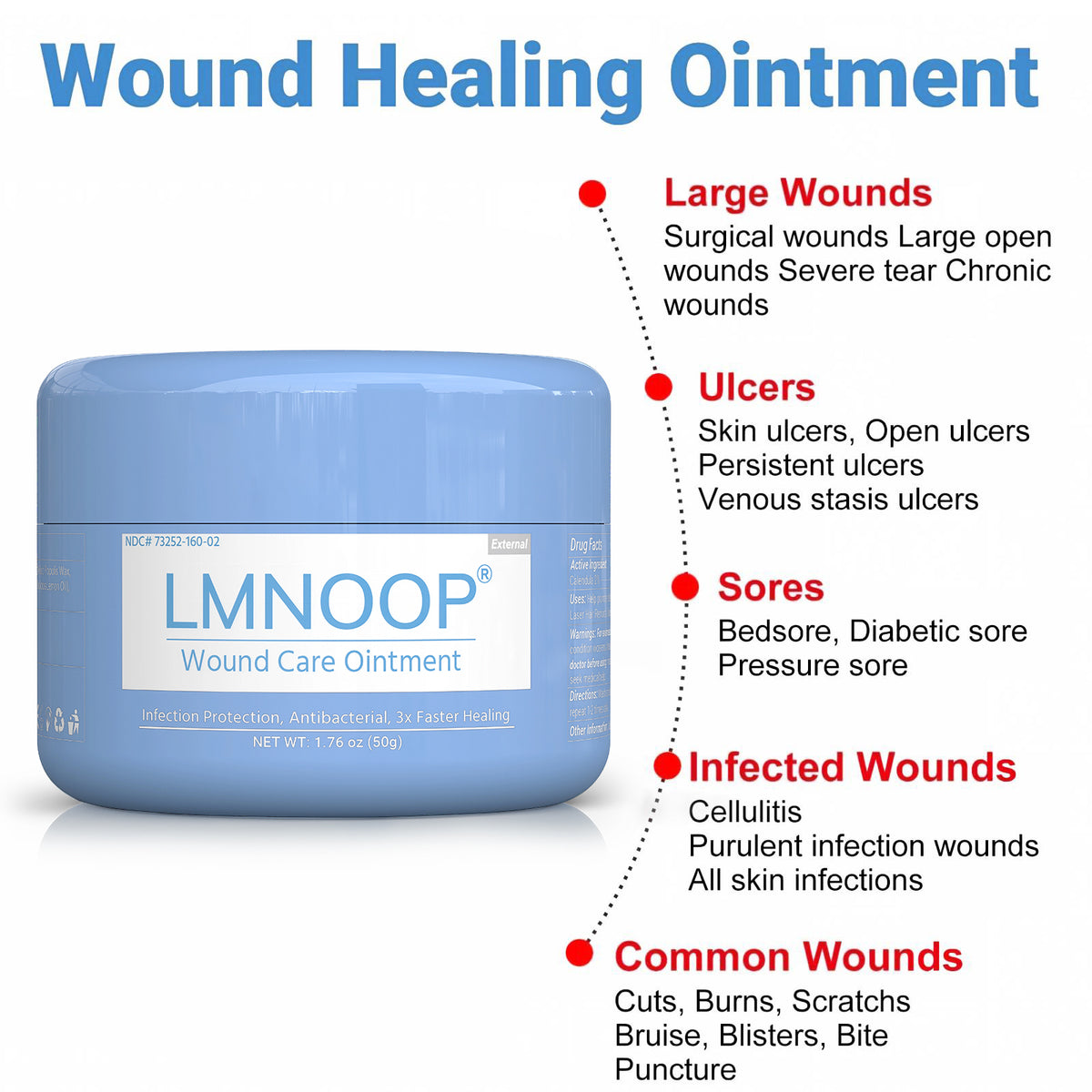 LMNOOP® Wound Healing Ointment, for Chronic Wound, Bedsore, Skin Ulcers, Cellulitis, Burns, Sores, Surgical Wound, Infected Wound, Cuts, Blisters, Pain Relief, Anti-Infection, Anti-inflammatory Cream (50g)