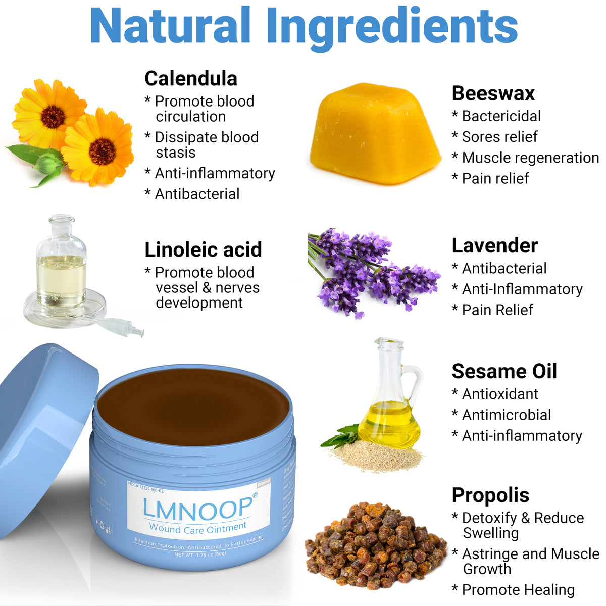 LMNOOP® Wound Healing Ointment, for Chronic Wound, Bedsore, Skin Ulcers, Cellulitis, Burns, Sores, Surgical Wound, Infected Wound, Cuts, Blisters, Pain Relief, Anti-Infection, Anti-inflammatory Cream (50g)