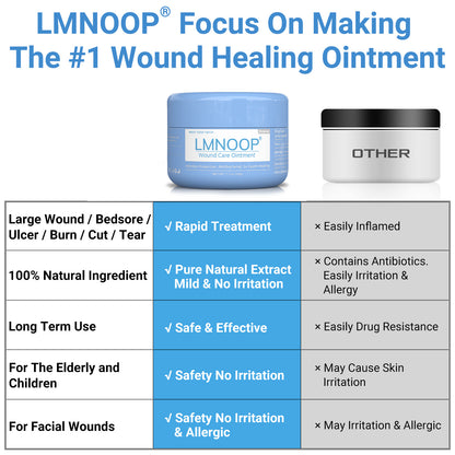 LMNOOP® Wound Care Cream for Infection Ulcers Sores Cuts Scrapes Burns Bites Surgical Open & Deep Wounds and Various Wounds, First Aid Skin Repair Ointment for Hard to Heal Wounds on Back Leg Buttock (30g)