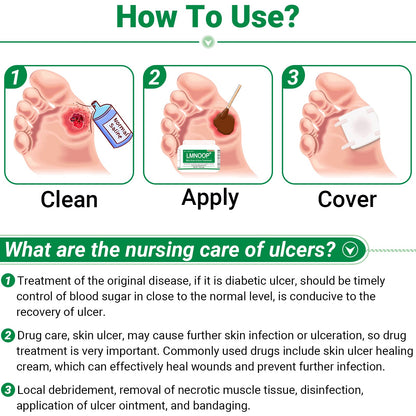 LMNOOP® Skin Ulcer Healing Ointment, for Foot & Leg Ulcers, Sores, Varicose Ulcers, Stasis Ulcers, Bedsores, Cuts, Burns, Skin Infections, Natural Ingredients Deep Wound Healing Ointment