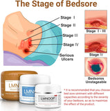 LMNOOP® Bed Sore Ointment, Wound Healing Cream, Maximum Strength Skin Repair, Pressure Sores Treatment, Infection Protection First Aid Cream for Bedsores, Diabetic Venous, Foot & Leg Ulcer Burns Cuts