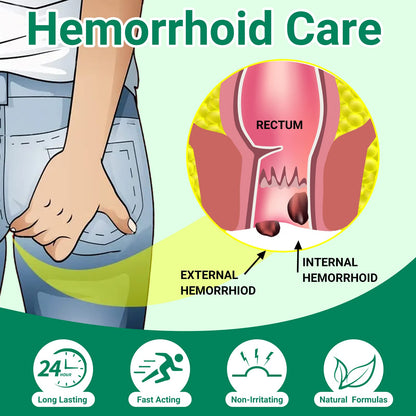 LMNOOP® Hemorrhoid Treatment Ointment, Maximum Strength Treatment & Fast Relief for Pain, Itching, Burning, Swelling, Fissure, Bleeding, Discomfort, Long-Lasting Internal & External Hemorrhoid Cream